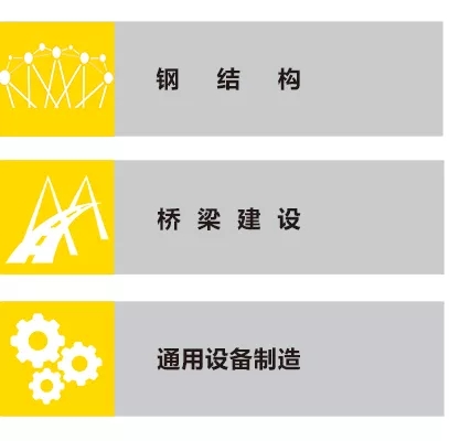 J9国际站备用ZX7 250DIII焊机应用行业