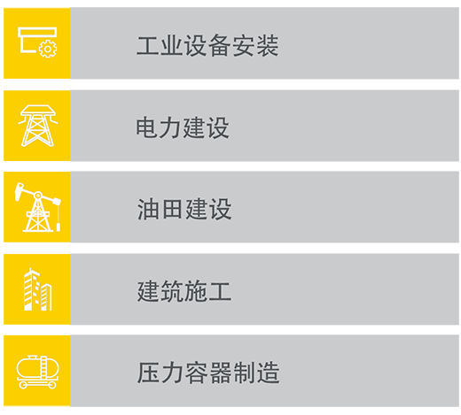 J9国际站备用数字化等离子切割+碳弧气刨两用机LGB 120B应用行业