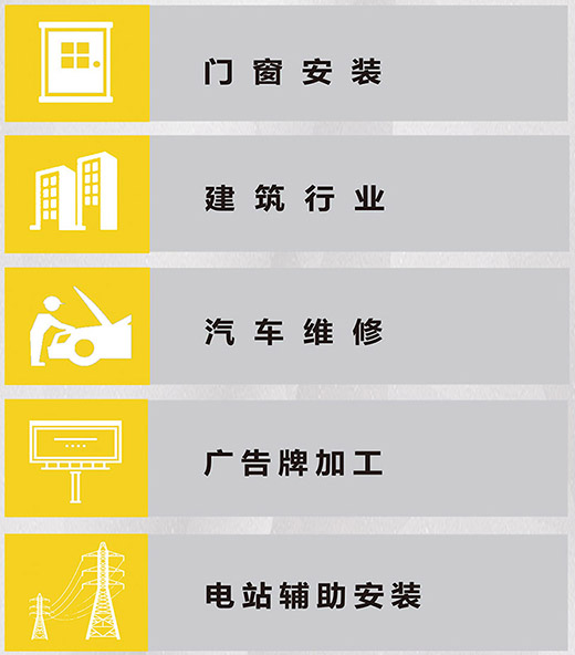J9国际站备用NB 225???气保焊机应用行业