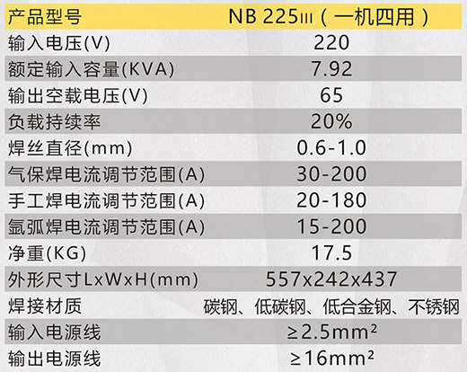J9国际站备用NB 225???气保焊机技术参数