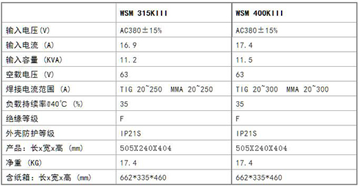 上9国际站备用WSM 315/400KIII脉冲氩弧焊机参数
