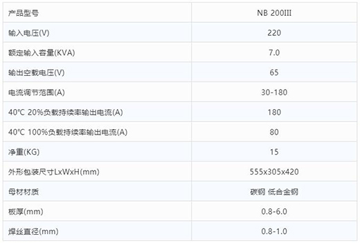 J9国际站备用“开拓者”NB 200III焊机技术参数