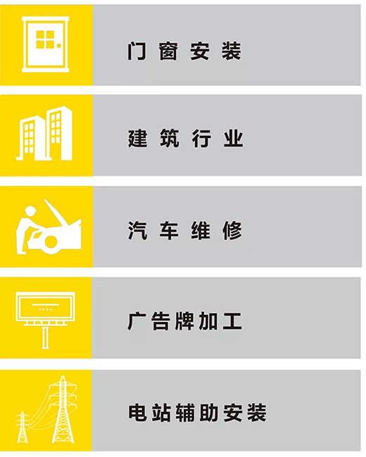 J9国际站备用“开拓者”NB 200III焊机应用行业