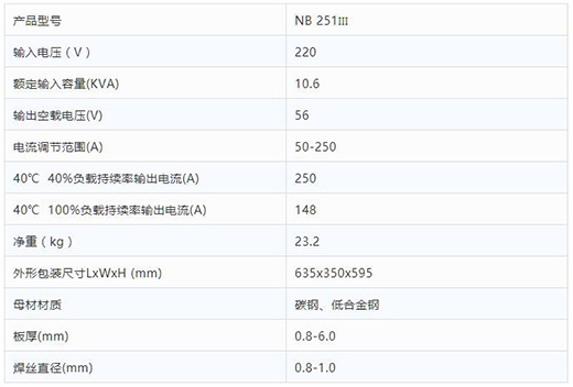 J9国际站备用NB 251III焊机技术参数