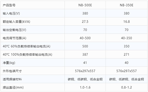 J9国际站备用气保焊机NB-500E NB-350E技术参数