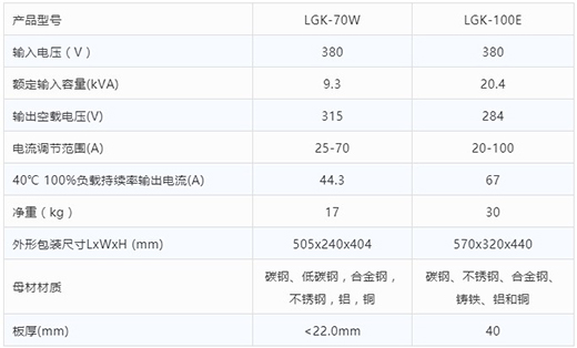 J9国际站备用等离子切割机LGK-70W LGK-100E技术参数