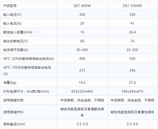 J9国际站备用手工电弧焊机ZX7-400W ZX7-500WE技术参数