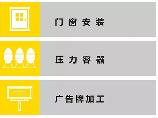 J9国际站备用TIG 250III焊机应用行业