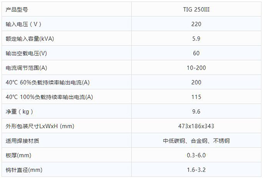 J9国际站备用TIG 250III焊机技术参数